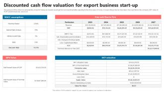 Discounted Cash Flow Valuation For Export Business Start Up Global Commerce Business Plan BP SS