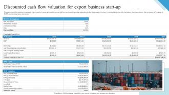 Discounted Cash Flow Valuation For Export Business Start Up Outbound Trade Business Plan BP SS