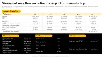 Discounted Cash Flow Valuation For Export Exporting Venture Business Plan BP SS