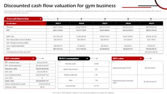 Discounted Cash Flow Valuation For Gym Business Fitness Center Business Plan BP SS