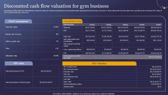 Discounted Cash Flow Valuation For Gym Business Wellness Studio Business Plan BP SS