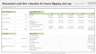 Discounted Cash Flow Valuation For House Property Redevelopment Business Plan BP SS