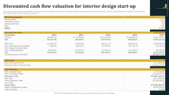 Discounted Cash Flow Valuation For Interior Architecture Business Plan BP SS