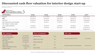 Discounted Cash Flow Valuation For Interior House Remodeling Business Plan BP SS