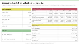 Discounted Cash Flow Valuation For Juice Bar Nekter Juice And Shakes Bar Business Plan Sample BP SS