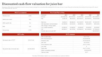 Discounted Cash Flow Valuation For Juice Smoothie Bar Business Plan BP SS