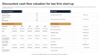 Discounted Cash Flow Valuation For Law Firm Start Up Legal Firm Business Plan BP SS