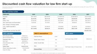 Discounted Cash Flow Valuation For Law Legal Services Business Plan BP SS