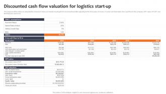 Discounted Cash Flow Valuation For Logistics Start Up Logistics Company Business Plan BP SS