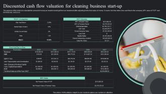 Discounted Cash Flow Valuation For On Demand Cleaning Services Business Plan BP SS