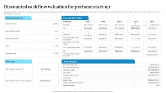 Discounted Cash Flow Valuation For Perfume Custom Fragrance Business Plan BP SS
