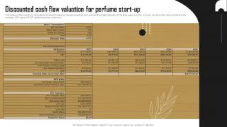 Discounted Cash Flow Valuation For Perfume Start Up Perfume Business BP SS