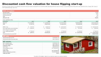 Discounted Cash Flow Valuation For Property Flipping Business Plan BP SS