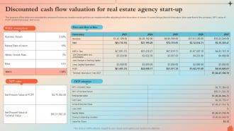 Discounted Cash Flow Valuation For Real Estate Agency Start Up Real Estate Brokerage BP SS Discounted Cash Flow Valuation For Real Estate Agency Start Up Real Estate Agency BP SS