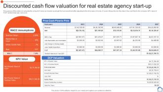 Discounted Cash Flow Valuation For Real Estate Consultancy Business Plan BP SS