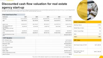 Discounted Cash Flow Valuation For Real Property Consulting Firm Business Plan BP SS