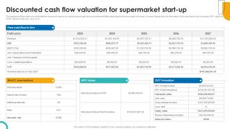 Discounted Cash Flow Valuation For Supercenter Business Plan BP SS