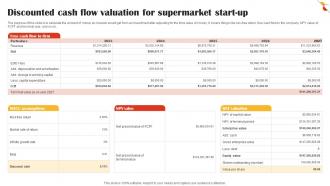 Discounted Cash Flow Valuation For Supermarket Start Up Retail Market Business Plan BP SS V