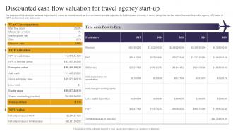 Discounted Cash Flow Valuation For Travel Agency Start Up Travel Consultant Business BP SS