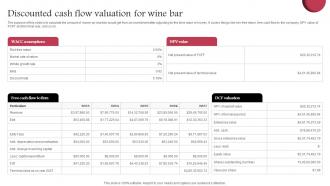 Discounted Cash Flow Valuation For Wine Cellar Business Plan BP SS