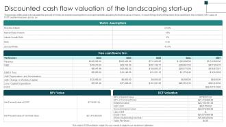 Discounted Cash Flow Valuation Landscape Architecture Business Plan BP SS