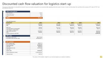 Discounted Cash Flow Valuation Logistics Warehousing And Logistics Business Plan BP SS