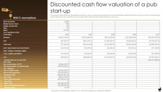 Discounted Cash Flow Valuation Of A Pub Business Plan For A Pub Start Up BP SS
