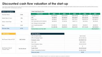 Discounted Cash Flow Valuation Of Lawn Mowing Business Plan BP SS