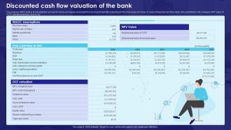 Discounted Cash Flow Valuation Of The Bank Business Plan BP SS