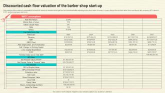 Discounted Cash Flow Valuation Of The Barber Hair Salon Business Plan BP SS