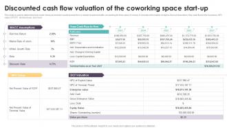 Discounted Cash Flow Valuation Of The Coworking Space Business Plan BP SS