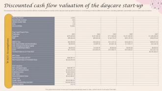 Discounted Cash Flow Valuation Of The Daycare Start Up Infant Care Center BP SS