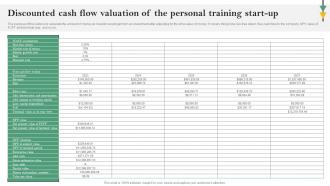 Discounted Cash Flow Valuation Of The Personal Training Online Personal Training Business Plan BP SS