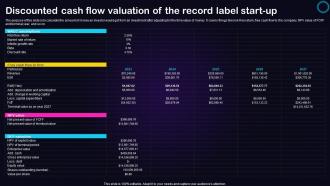 Discounted Cash Flow Valuation Of The Recording Studio Business Plan BP SS