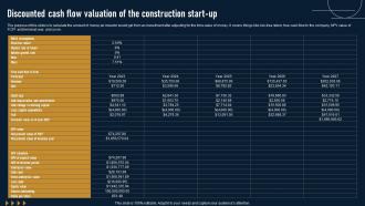 Discounted Cash Flow Valuation Renovation And Remodeling Business Plan BP SS