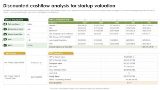 Discounted Cashflow Analysis For Startup Cow Farming Business Plan BP SS