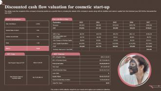 Discounted Flow Valuation For Cosmetic Start Up Personal And Beauty Care Business Plan BP SS