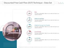 Discounted Free Cash Flow DCF Technique Data Set Merger And Takeovers Ppt Graphic Images