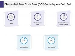 Discounted free cash flow dcf technique data set ppt powerpoint show