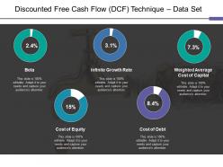Discounted free cash flow dcf technique data set ppt show