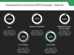 Discounted Free Cash Flow Dcf Technique Data Set Ppt Styles Slide