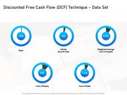 Discounted Free Cash Flow DCF Technique Data Set Rate Ppt Powerpoint Presentation Infographics
