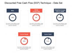 Discounted free cash flow dcf technique data set strategic mergers ppt guidelines