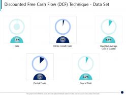 Discounted free cash flow dcf technique data set synergy in business ppt designs