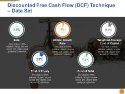 Discounted free cash flow ppt pictures graphics tutorials