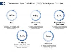 Discounted free cash flow technique data set ppt file introduction