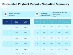 Discounted payback period valuation summary inflows powerpoint presentation slide
