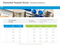 Discounted payback period valuation summary pv ppt powerpoint presentation summary