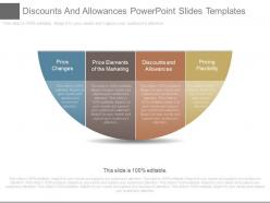 Discounts and allowances powerpoint slides templates