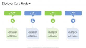 Discover Card Review In Powerpoint And Google Slides Cpb